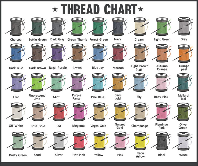 May include: A thread chart displaying a range of thread colours, such as Charcoal, Bottle Green, and Dark Grey. Each spool is labelled with its colour name, and a needle is shown with each spool. The text "THREAD CHART" is at the top.