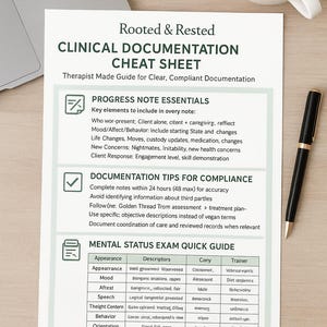 Pode incluir: Uma folha branca com o texto "Rooted & Rested CLINICAL DOCUMENTATION CHEAT SHEET" e outro texto. A folha inclui seções sobre notas de progresso, dicas de documentação e um guia de exame do estado mental. Uma caneta preta e uma xícara de café também são visíveis.