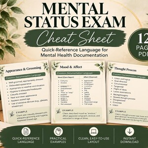 Mental Status Exam Cheat Sheet | MSE Documentation Guide | Therapist Clinical Reference (PDF)
