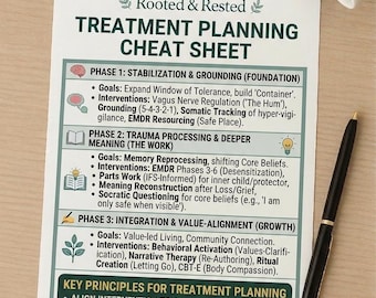 Treatment Planning Cheat Sheet for Therapists, Therapy Goals and ...
