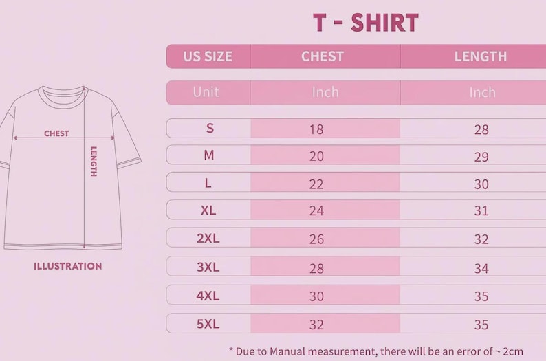 May include: A pink chart detailing T-shirt sizes, chest measurements in inches, and lengths in inches. Sizes range from S to 5XL, with chest measurements from 18 to 32 inches and lengths from 28 to 35 inches. An illustration of a T-shirt is on the left.