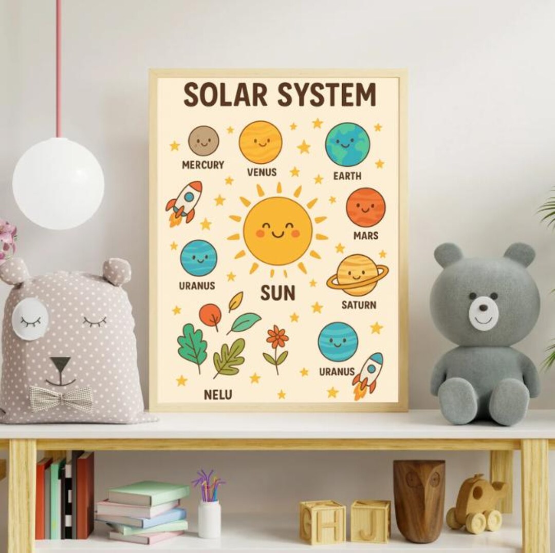 Solar System Poster for Kids | Cute Educational Space Wall Art ...