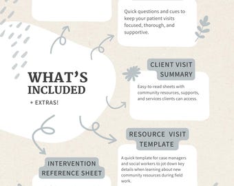 Social Work Note Templates Mini Bundle | Case Manager & MSW Notes