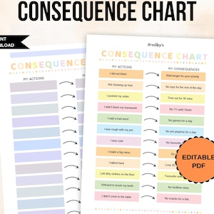 May include: Two printable consequence charts with the text "CONSEQUENCE CHART" at the top. One chart is blank, and the other is pre-filled with actions and consequences. The charts are in pastel colors and are labeled "Instant Download" and "Editable PDF."