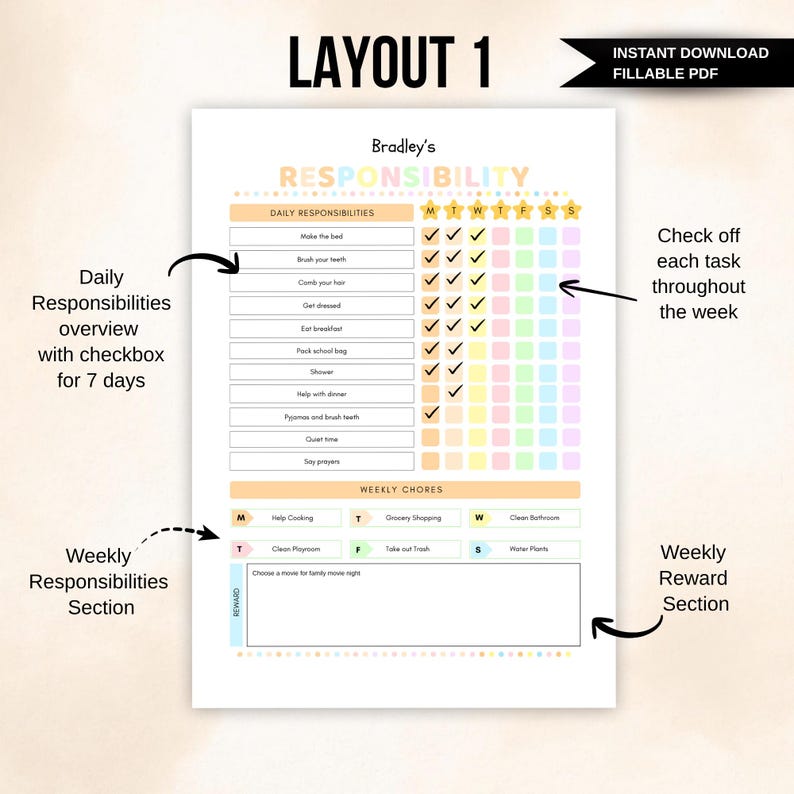 Weekly Responsibilities Editable Responsibility Chore Chart for Kids, Kids Daily Weekly ...
