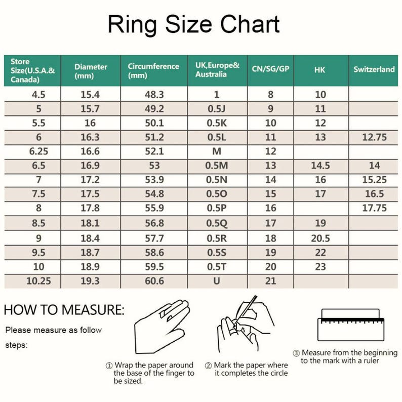 May include: Ring size chart with measurements in millimeters and corresponding sizes for the U.S.A., Canada, U.K., Europe, Australia, China, Hong Kong, and Switzerland. Includes instructions on how to measure finger size.