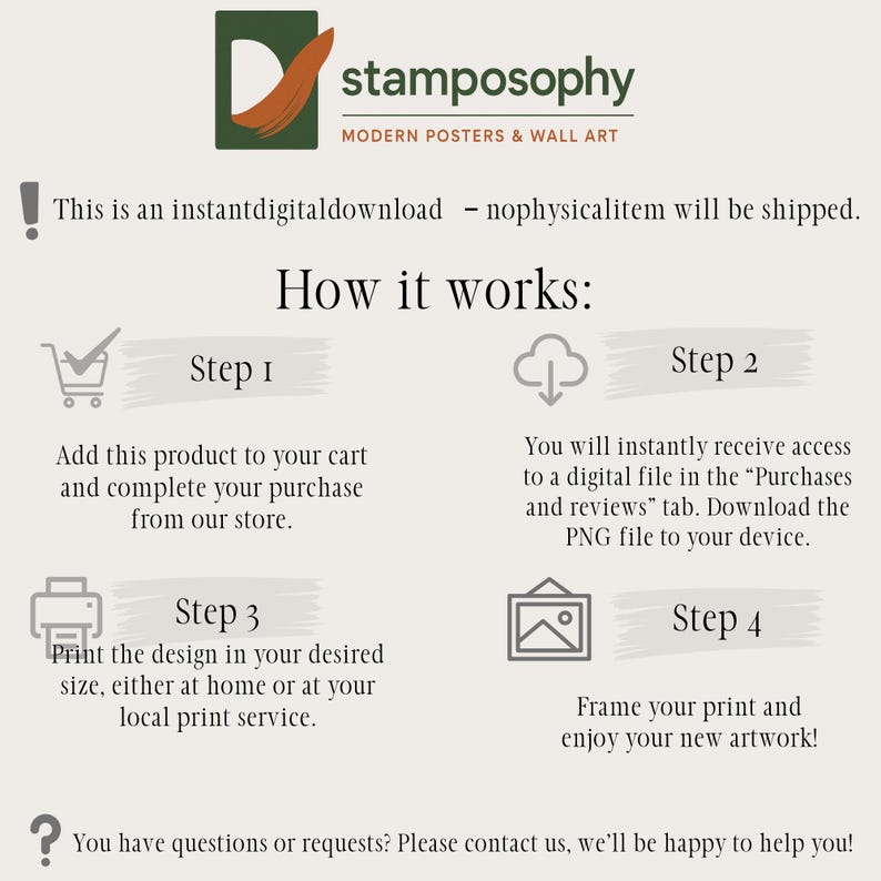 May include: An informational graphic for a digital download product from Stamposophy Modern Posters & Wall Art. It outlines four steps: adding to cart, downloading the PNG file from the purchases tab, printing the design, and framing the artwork.