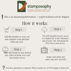 May include: A beige digital download graphic with the text "stamposophy MODERN POSTERS & WALL ART". The image details the steps to purchase and download a digital print, including adding to cart, downloading the PNG file, and printing.