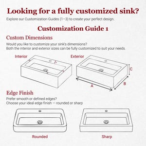 Pu&ograve; includere: Diagramma di un lavandino rettangolare con opzioni di personalizzazione. L'immagine include il testo: "Looking for a fully customized sink?" e "Customization Guide 1". Mostra dimensioni interne ed esterne e opzioni di finitura dei bordi: arrotondato o affilato.