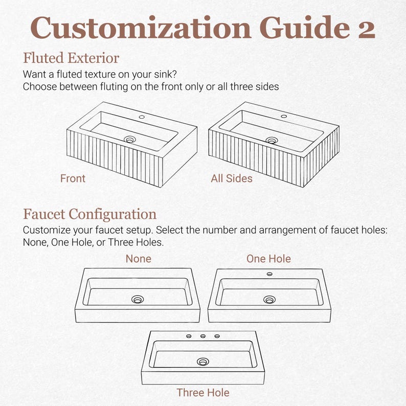 May include: Diagram illustrating sink customization options. The text "Customization Guide 2" is at the top. Options include fluted exterior (front or all sides) and faucet configuration (none, one hole, or three holes).