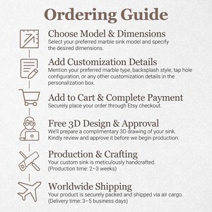 May include: A beige-colored "Ordering Guide" with text and icons detailing the process of ordering a marble sink. Steps include choosing dimensions, adding customization details, adding to cart, 3D design approval, production, and worldwide shipping.