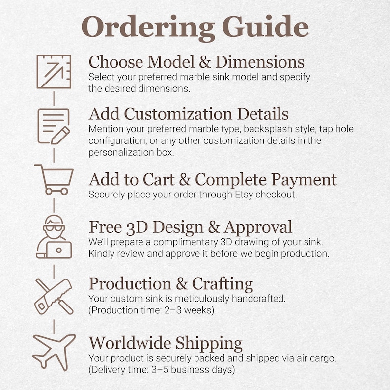 May include: A beige-colored "Ordering Guide" with text and icons detailing the process of ordering a marble sink. Steps include choosing dimensions, adding customization details, adding to cart, 3D design approval, production, and worldwide shipping.