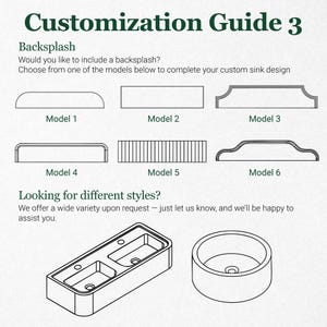 May include: A customization guide with the title "Customization Guide 3" and the text "Backsplash". It shows six backsplash models and two sink designs. The text also says "Looking for different styles?"
