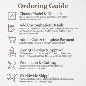 May include: A beige graphic titled "Ordering Guide" with steps for ordering a marble sink. Steps include choosing model and dimensions, adding customization details, adding to cart, free 3D design, production, and worldwide shipping.