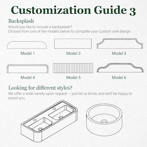 Pu&ograve; includere: Una guida alla personalizzazione intitolata "Customization Guide 3", che mostra sei modelli di alzatina e due design di lavandino. Il testo include "Backsplash" e "Looking for different styles?" in verde.