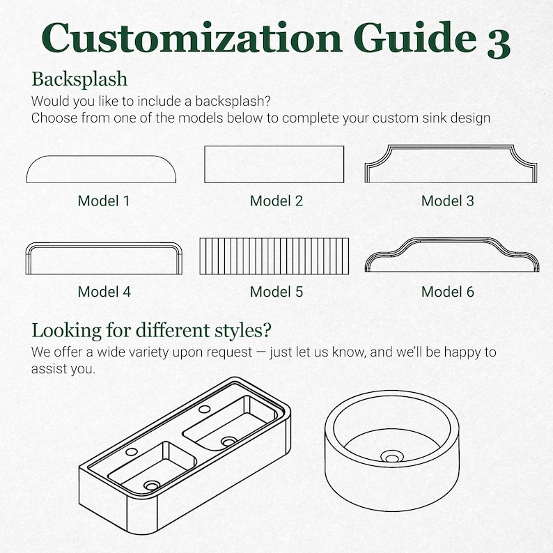 Pu&ograve; includere: Una guida alla personalizzazione intitolata "Customization Guide 3", che mostra sei modelli di alzatina e due design di lavandino. Il testo include "Backsplash" e "Looking for different styles?" in verde.