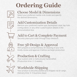 May include: A beige graphic titled "Ordering Guide" with steps for ordering a marble sink. Steps include choosing model and dimensions, adding customization details, adding to cart, free 3D design, production, and worldwide shipping.