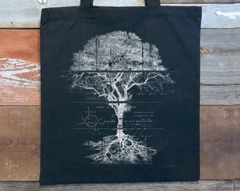 Black Canvas Tote Bag - Tree Diagram & Schematics - Forest Bag  Groomsmen Gift Bag/Bridesmaid Tote Bags