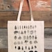 Eco Tote Bag - Tree Diagram Illustrations - Tree Tote Bag Canvas - Summer Tote Bag Aesthetic 