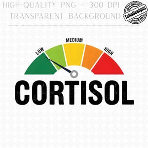 Könnte beinhalten: Digitalgrafik mit einer Cortisol-Pegelanzeige. Die Farbskala reicht von Grün (niedrig) bis Rot (hoch), mit dem Wort "CORTISOL" in fetten, schwarzen Buchstaben darunter. Der Text "HIGH-QUALITY PNG - 300 DPI TRANSPARENT BACKGROUND" ist ebenfalls enthalten.
