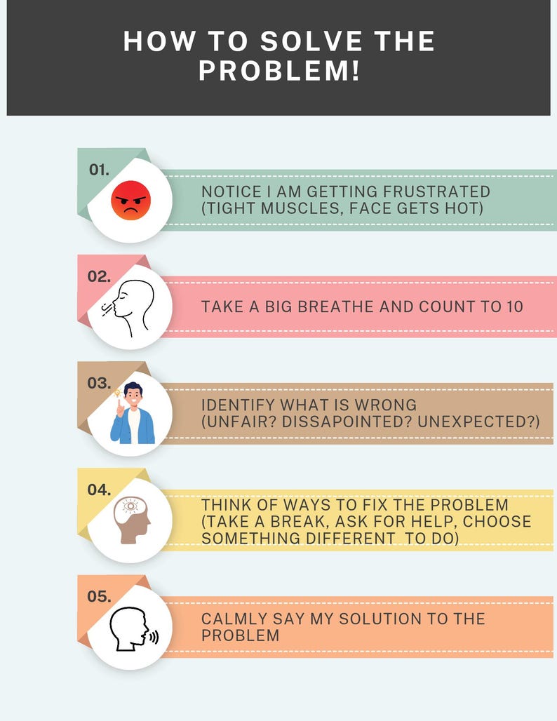 May include: An infographic titled "HOW TO SOLVE THE PROBLEM!" outlines a five-step process. Steps include recognizing frustration, taking deep breaths, identifying the issue, finding solutions, and calmly stating the solution. The design uses a white background with colorful banners.