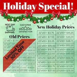 Custom UV DTF Transfer Sticker Gang Sheet: Waterproof Permanent Decals, Logo, Branding (22" Width)