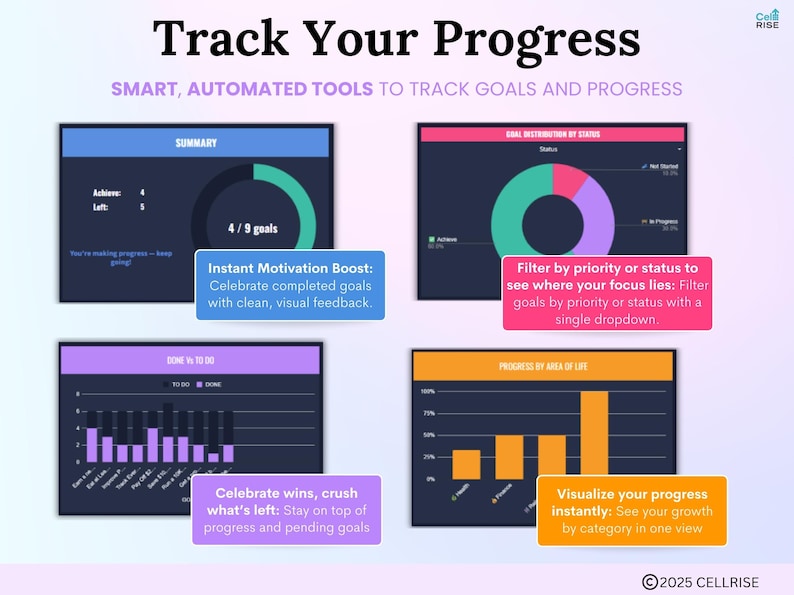 Goal Tracker Google Sheets Dark Mode Goal Planner Spreadsheet SMART New ...
