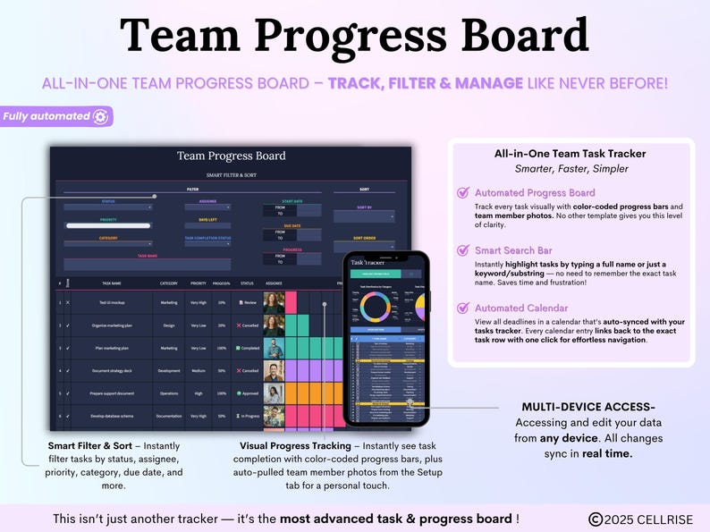 Team Task Tracker Google Sheets Kanban Board Template for Small ...