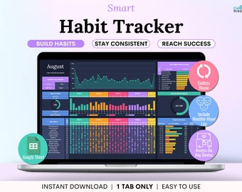 Hoja de cálculo de seguimiento de hábitos 2026, plantilla de seguimiento de hábitos diarios, semanales y mensuales, seguimiento de objetivos, hojas de cálculo de Google, planificador de hábitos imprimible para TDAH.