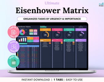 Eisenhower Matrix Google Sheets Priority Tracker SMART Task Planner Urgent Important Decision Tool