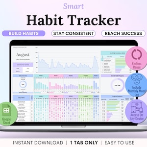 Habit Tracker Spreadsheet 2026 Daily Weekly Monthly Habit Tracking Template Goal Tracker Google Sheets ADHD Printable Habit Planner