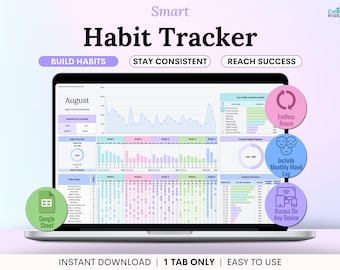 Habit Tracker Spreadsheet 2026 Daily Weekly Monthly Habit Tracking Template Goal Tracker Google Sheets ADHD Printable Habit Planner