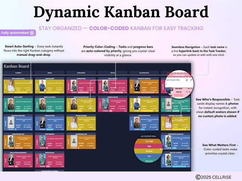 Kanban Board Spreadsheet Task Tracker Google Sheets Project Management ...