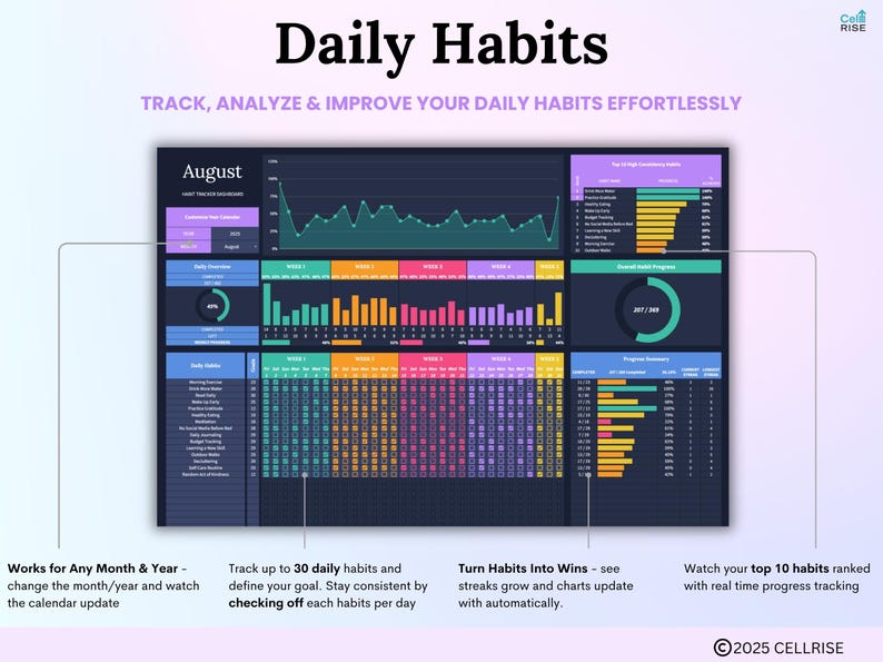 Habit Tracker Spreadsheet 2026 Daily Weekly Monthly Habit Tracking ...