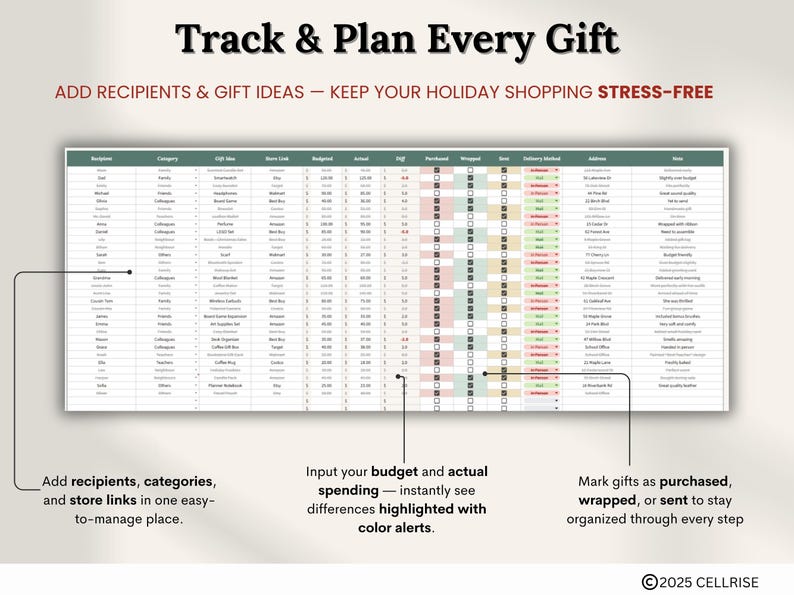 Puede incluir: Un planificador de regalos digital con el texto "Track & Plan Every Gift". La hoja de c&aacute;lculo permite a&ntilde;adir destinatarios, categor&iacute;as, enlaces a tiendas y realizar un seguimiento de los gastos. Las alertas de color resaltan las diferencias presupuestarias. Tambi&eacute;n incluye el texto "Add recipients & gift ideas - keep your holiday shopping stress-free".