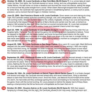 May include: A list of eight numbered baseball historical summaries, starting with number 27 and ending with 34. Each entry features a date, team names, and a descriptive paragraph detailing specific St. Louis Cardinals games and iconic player moments.