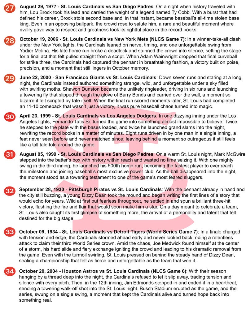 May include: A list of eight numbered baseball historical summaries, starting with number 27 and ending with 34. Each entry features a date, team names, and a descriptive paragraph detailing specific St. Louis Cardinals games and iconic player moments.