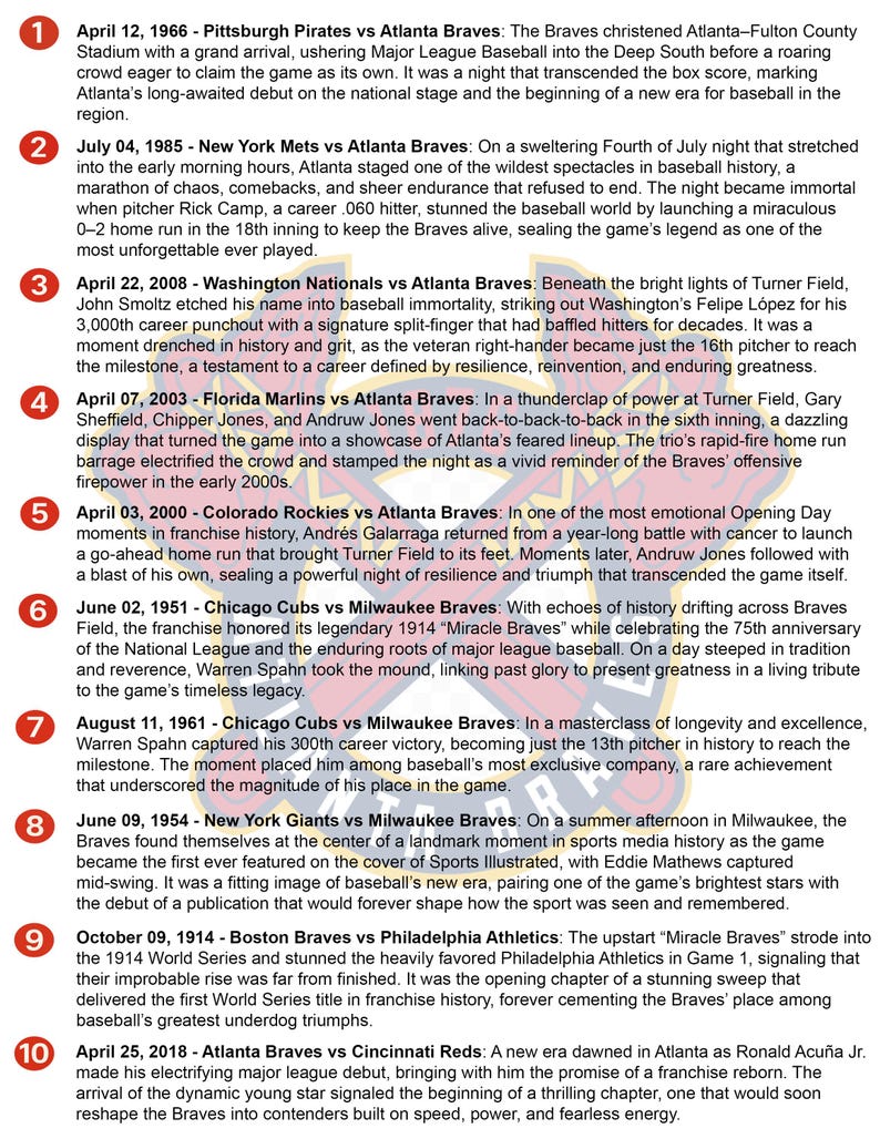 Op de afbeelding: Een lijst van tien genummerde historische honkbalmomenten van de Atlanta Braves, elk met een datum, tegenstander en beschrijvende tekst. De tekst is geplaatst over een vaag, rood en blauw cirkelvormig teamlogo met gekruiste knuppels.