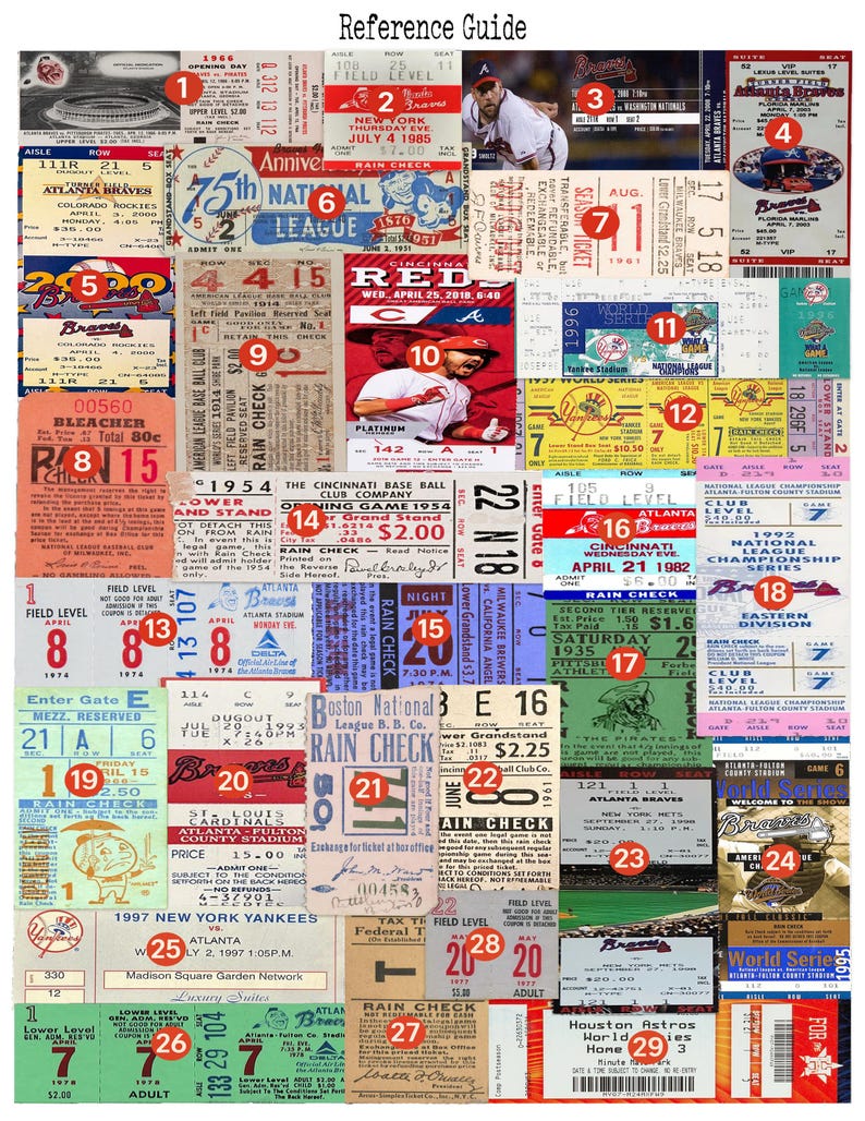 Op de afbeelding: Een collage van vintage honkbaltickets met verschillende teams, datums en stadioninformatie. De collectie bevat genummerde rode cirkelvormige markeringen die over diverse ticketontwerpen met tekst, teamlogo's en grafische illustraties zijn geplaatst.