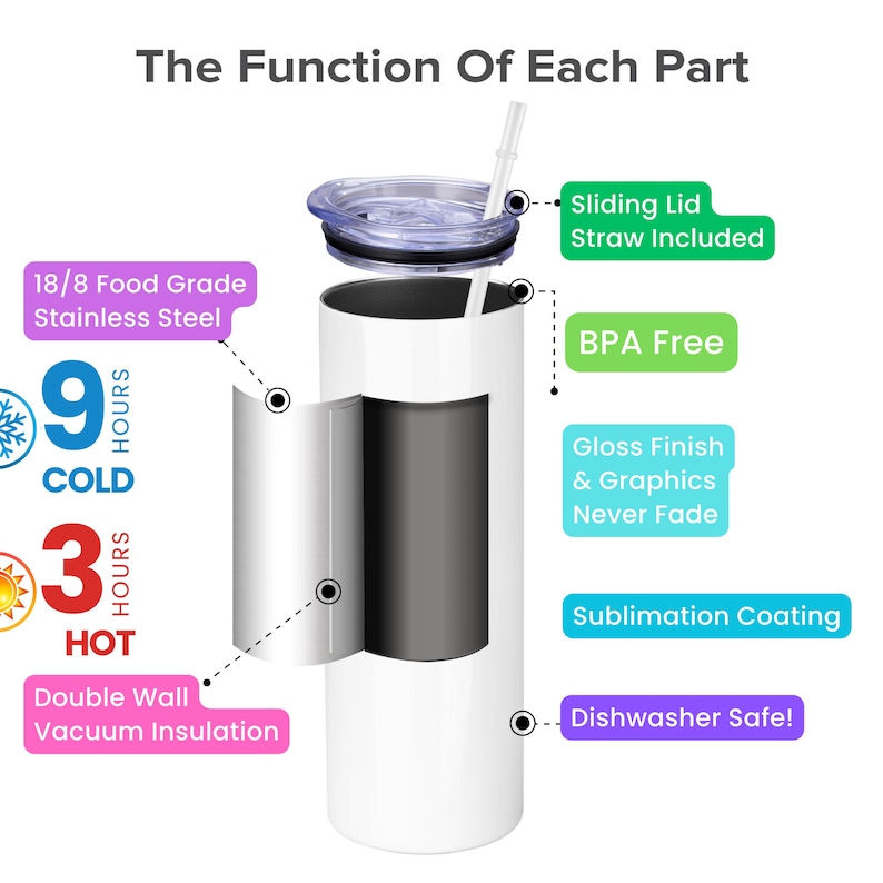 May include: White insulated tumbler with a sliding lid and straw. Features include double-wall vacuum insulation, BPA-free construction, and a gloss finish. The tumbler keeps cold drinks cold for 9 hours and hot drinks hot for 3 hours. Dishwasher safe.
