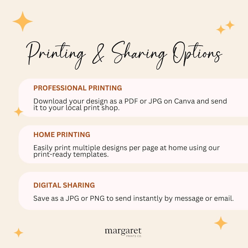May include: A cream-coloured graphic with the text "Printing & Sharing Options" in a cursive font. The graphic lists professional printing, home printing, and digital sharing options. The Margaret Prints Co. logo is at the bottom.