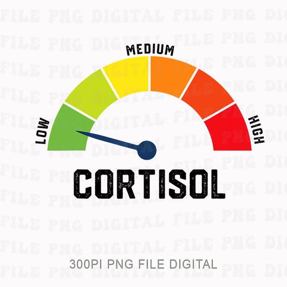 Low Cortisol Funny Meme Png, Chill Nonchalant Png, No Stress Hilarious Png, Self Care Humor Mental Health Png