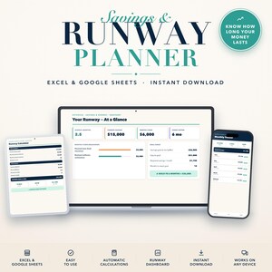 Może przedstawiać: Cyfrowy planer oszczędności i płynności finansowej dla Excel i Google Sheets. Wyświetlacz pokazuje pulpit nawigacyjny z danymi finansowymi, w tym kalkulator na tablecie, centralny monitor oraz smartfon z trackerem.