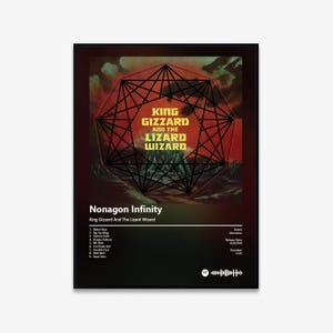 King Gizzard And The Lizard Wizard - Nonagon Infinity Album Art Poster | Digital Download | Print | Wall Art