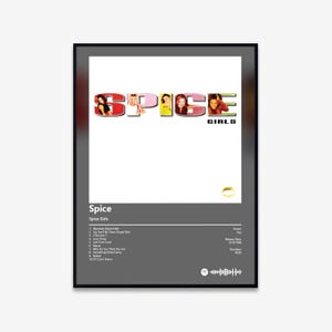 Spice Girls - Spice Album Art Poster | Digital Download | Print | Wall Art