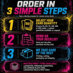 K&ouml;nnte beinhalten: Eine schwarze Infografik mit Neon-Akzenten, die einen dreistufigen Bestellprozess f&uuml;r benutzerdefinierte Proxy-Decks beschreibt. Sie listet Kartenmengen, die Einreichung von Decklisten per Etsy-Chat und verf&uuml;gbare Kartentypen ohne R&uuml;ckseite auf.