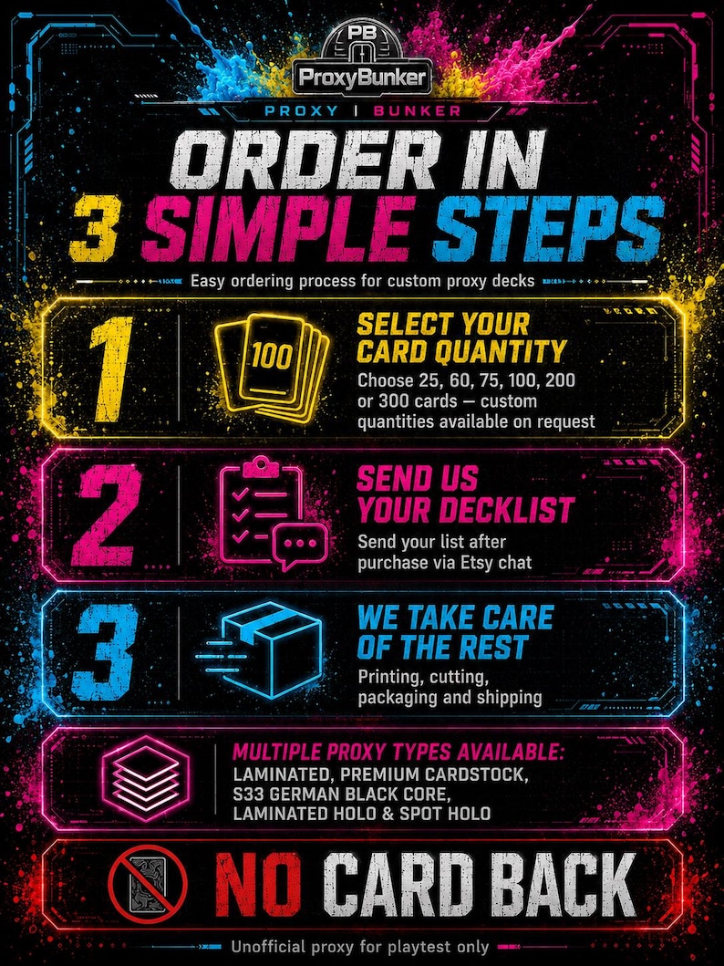 K&ouml;nnte beinhalten: Eine schwarze Infografik mit Neon-Akzenten, die einen dreistufigen Bestellprozess f&uuml;r benutzerdefinierte Proxy-Decks beschreibt. Sie listet Kartenmengen, die Einreichung von Decklisten per Etsy-Chat und verf&uuml;gbare Kartentypen ohne R&uuml;ckseite auf.