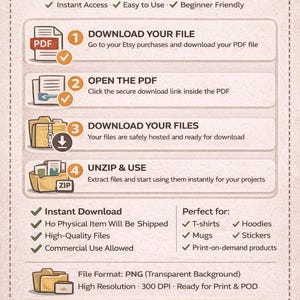 May include: Informational graphic with instructions on how to download and use digital files. The steps include downloading a PDF, opening the PDF, downloading files, and unzipping them. The graphic also lists file format, resolution, and uses.
