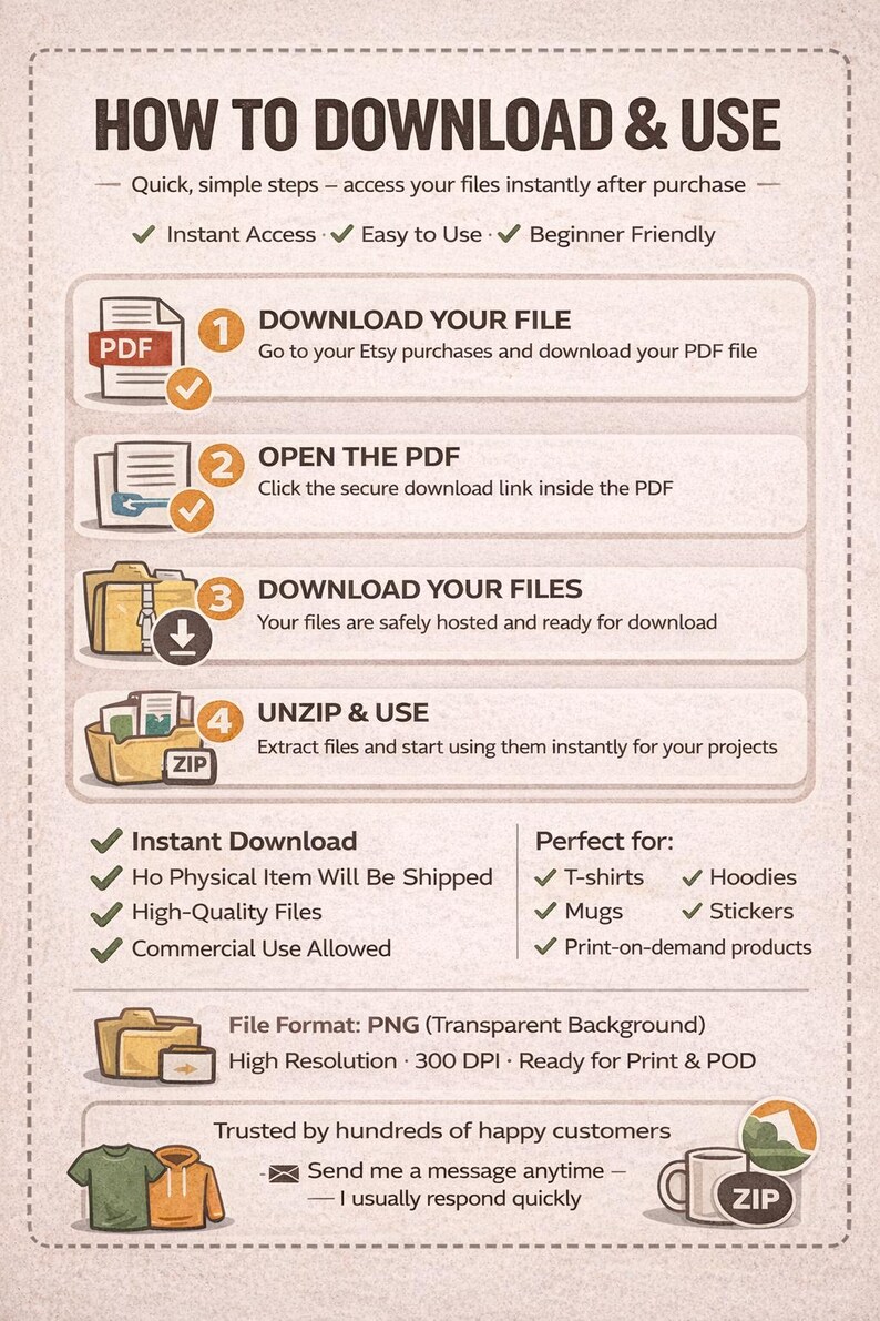 May include: Informational graphic with instructions on how to download and use digital files. The steps include downloading a PDF, opening the PDF, downloading files, and unzipping them. The graphic also lists file format, resolution, and uses.