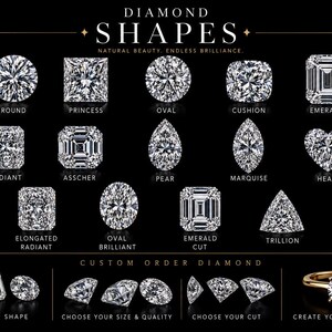 1-5 Carat Lab Grown Diamond, Loose Diamond, All Cuts, EFG Color, Vs-Vvs Clarity, igi Certified image 2